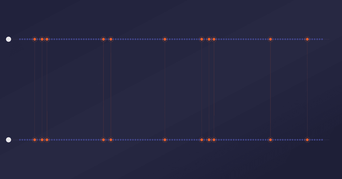 How We Run LLM Evals in CI Without Flaky Gates